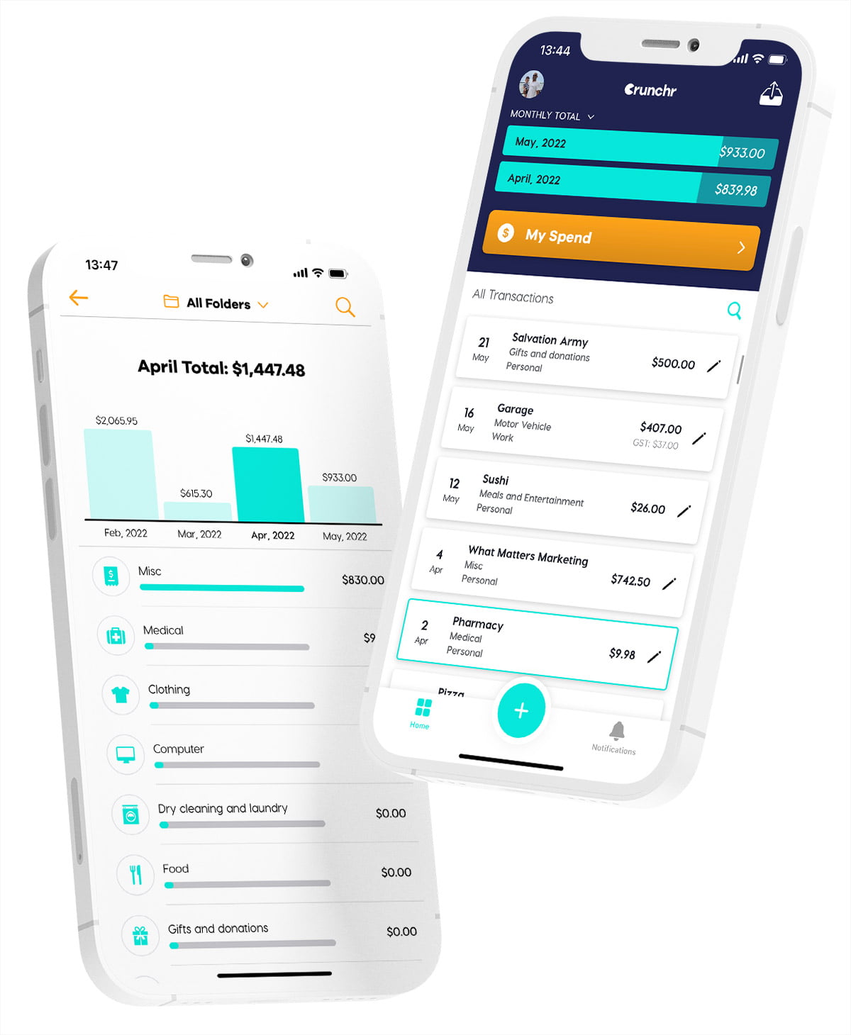 phone features - Features - Crunchr